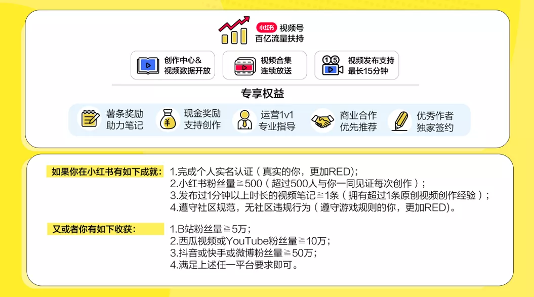 小紅書視頻號(hào).png