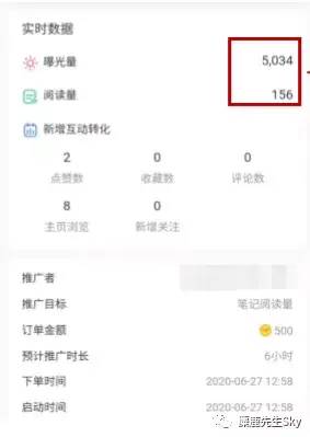 聊聊小紅書薯?xiàng)l的定義和投放邏輯｜麋鹿先生Sky