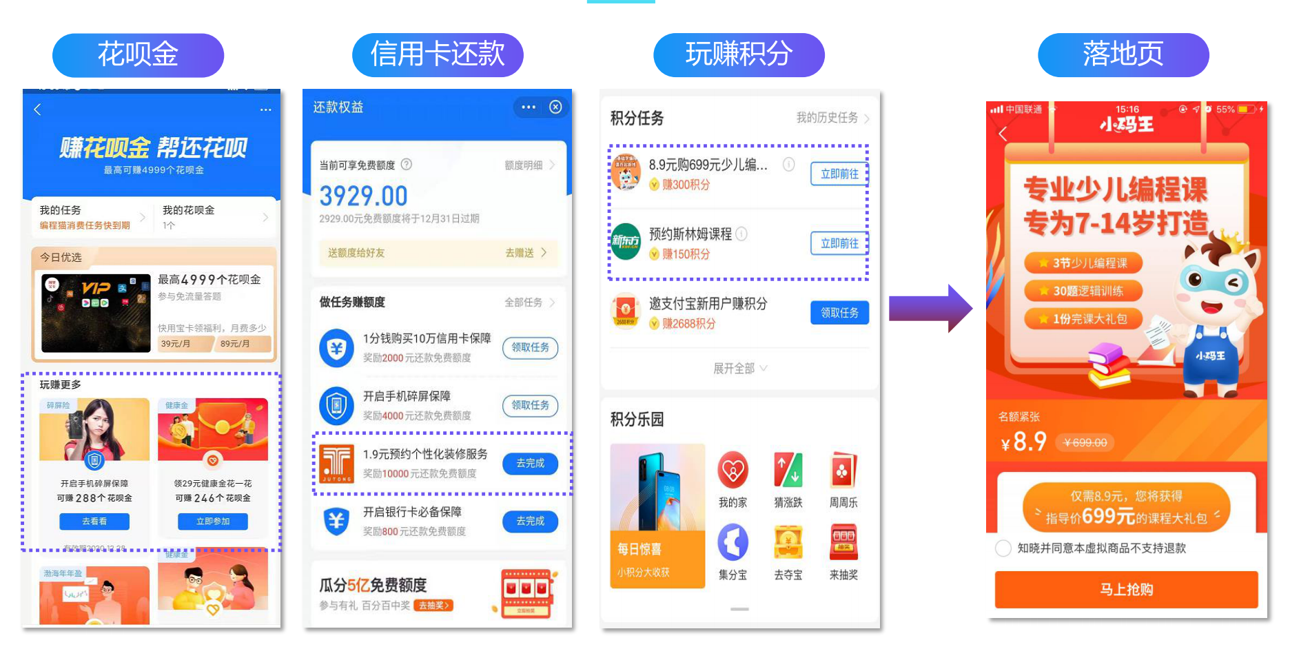 支付寶燈火廣告CPS