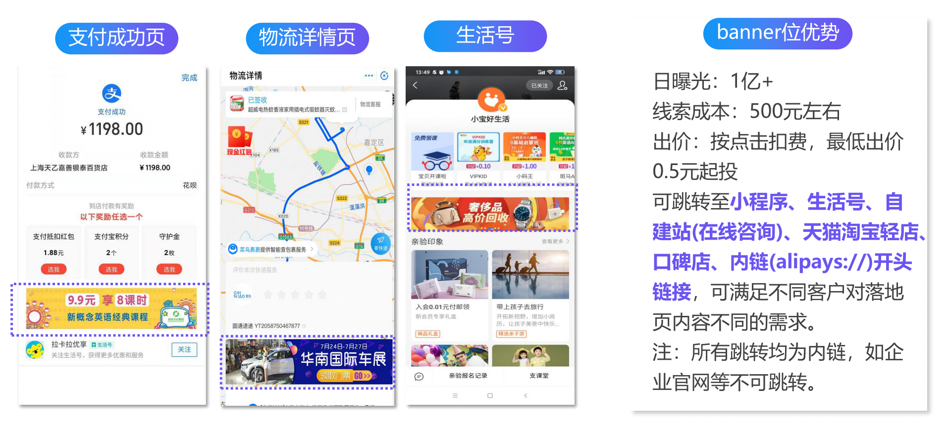 支付寶燈火廣告cpc